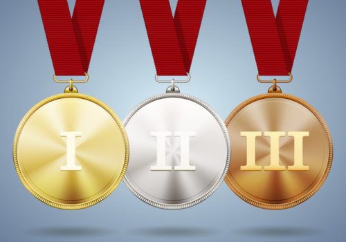 Colégio FECAP participa da 13ª Olimpíada de História do Brasil