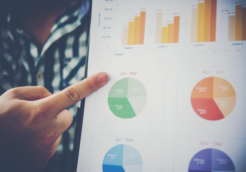 CECON FECAP analisa comportamento do comércio, serviços, e produção industrial no estado de São Paulo em julho de 2025