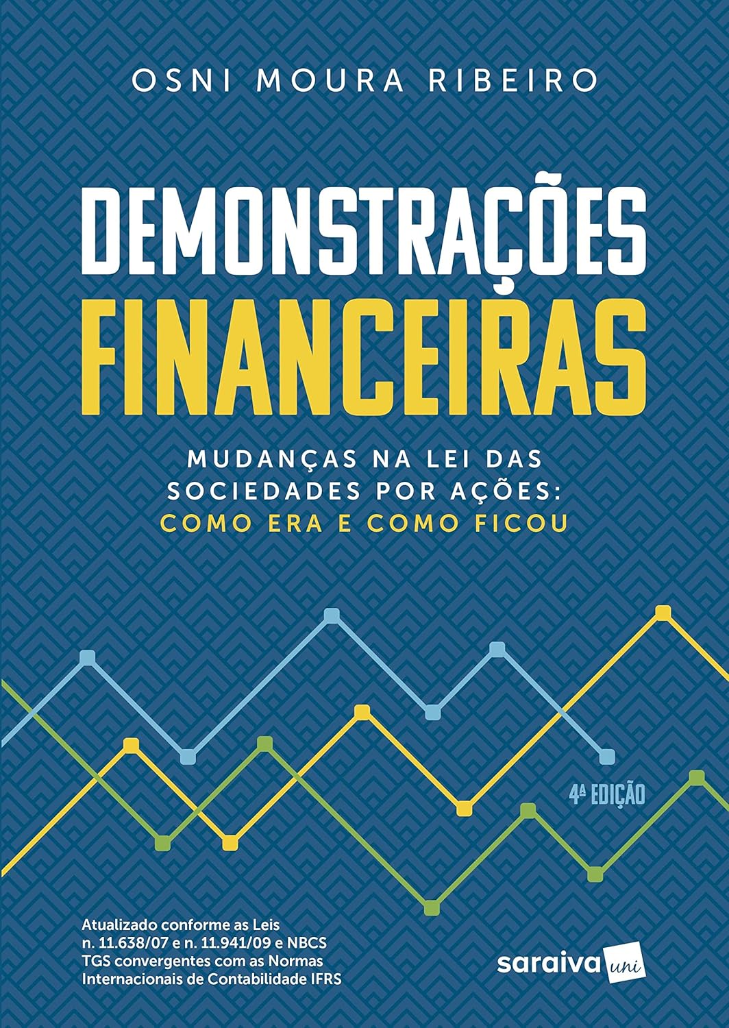 Demonstrações financeiras : mudanças na lei das sociedades por ações : como era e como ficou