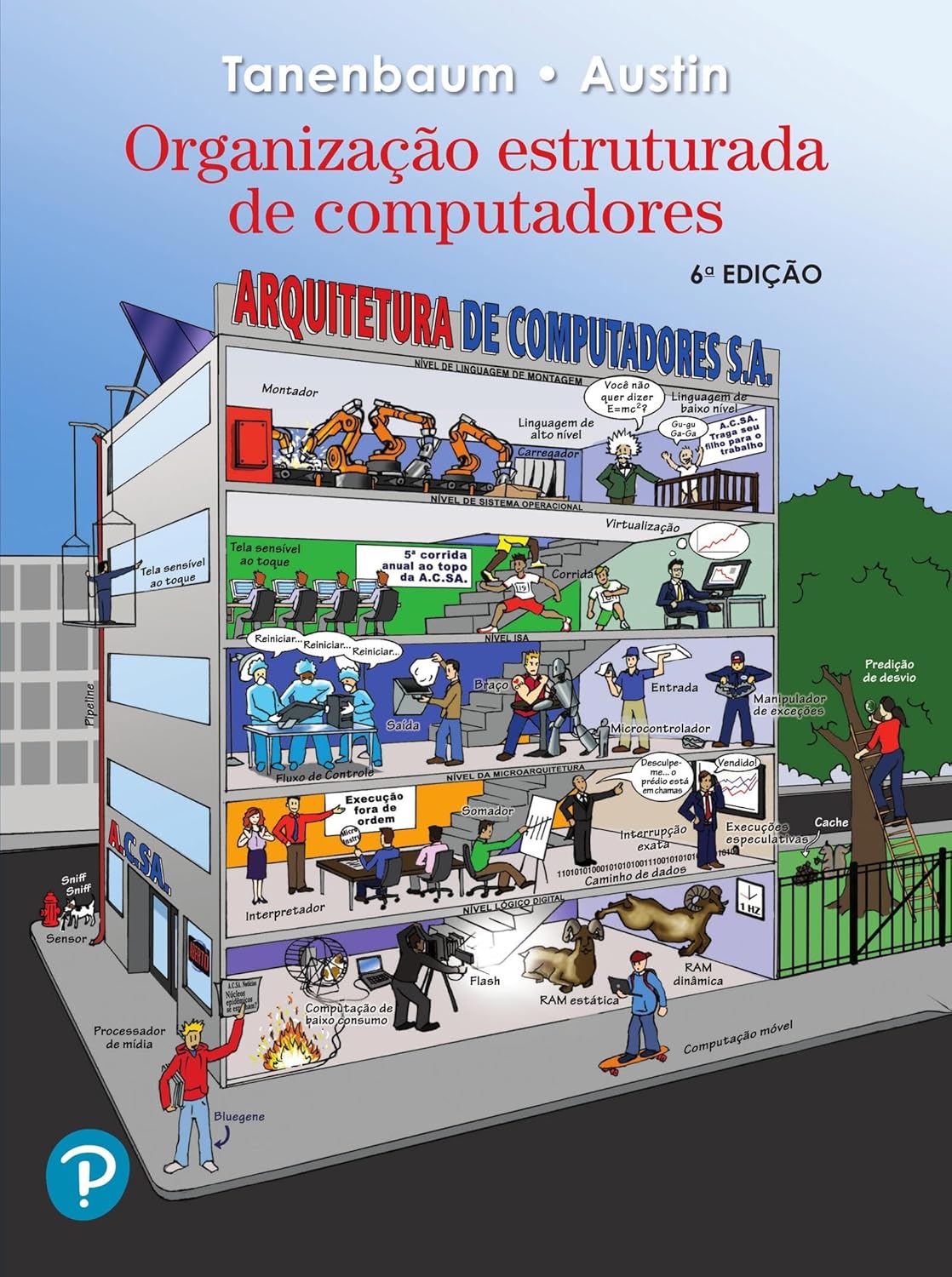 Organização estruturada de computadores