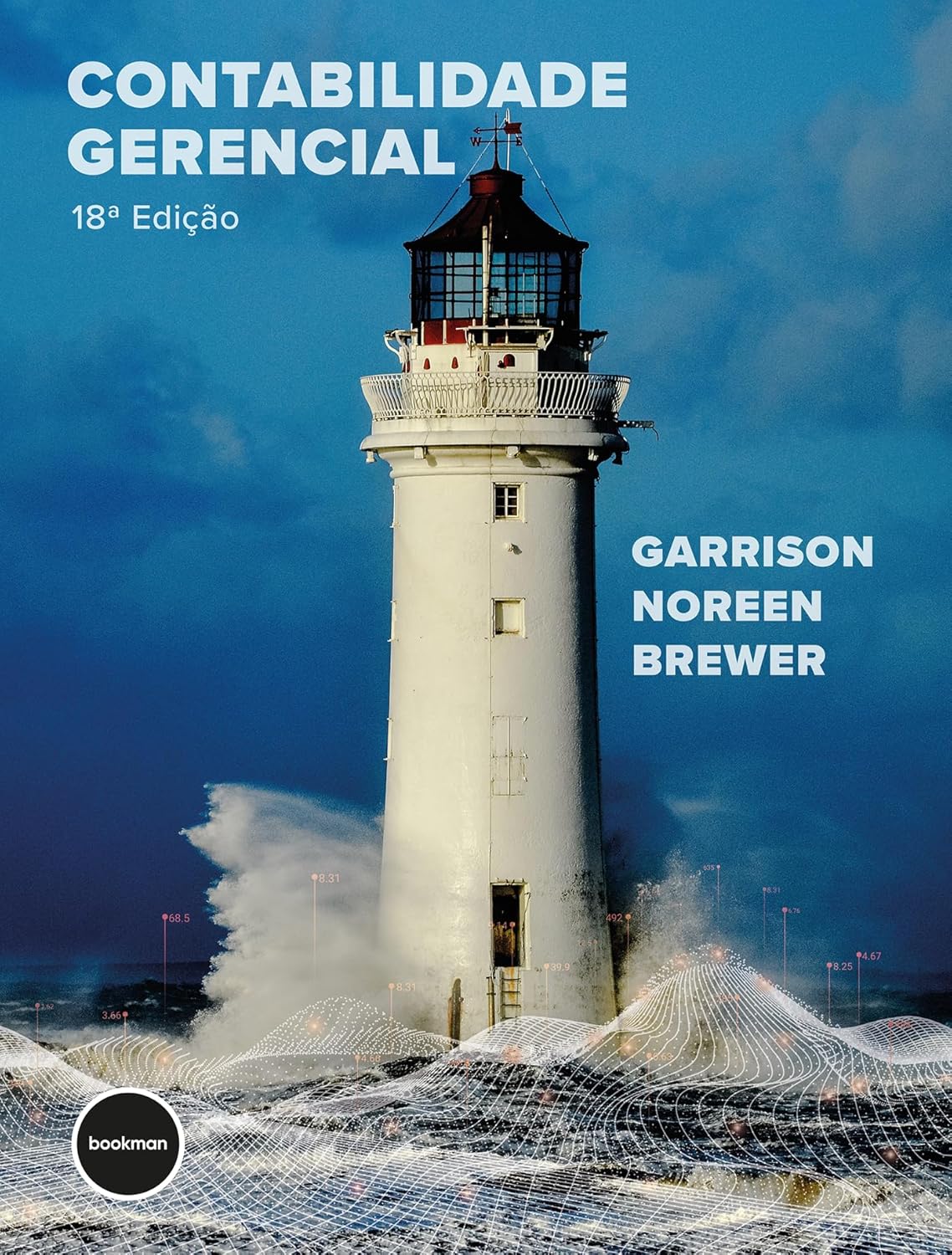 Contabilidade Gerencial